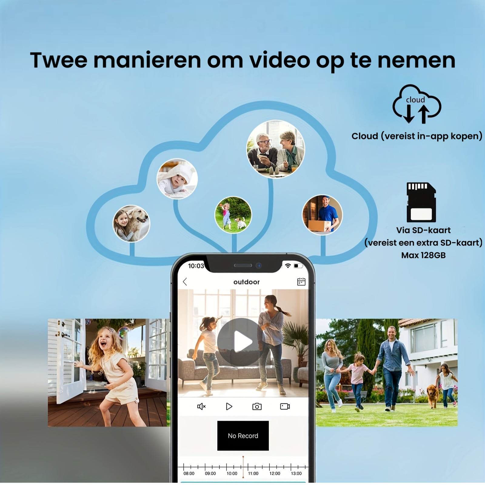 HD ProLite™ | Elite 1080P Wifi-beveiligingscamera met 360-graden zicht