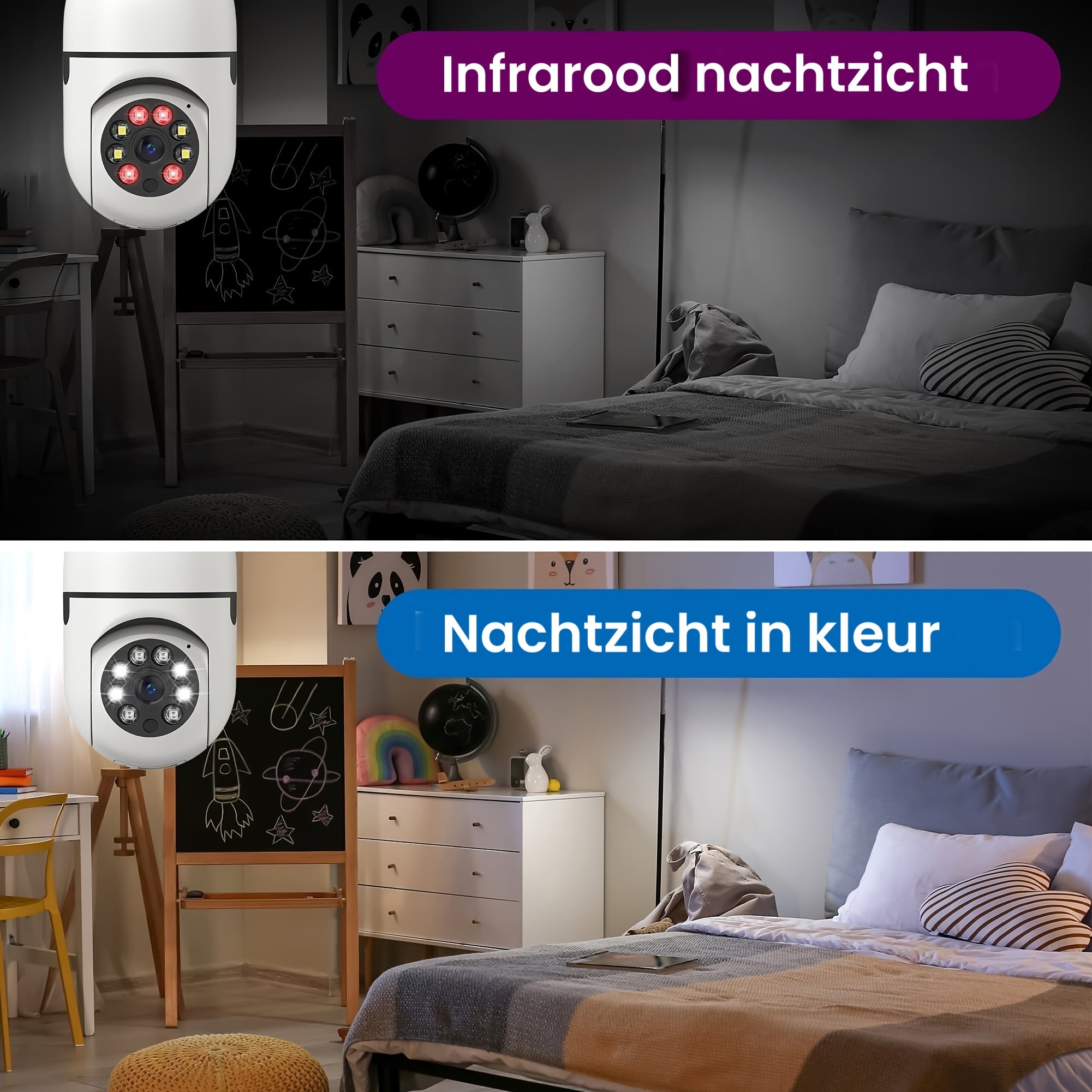 HD ProLite™ | Elite 1080P Wifi-beveiligingscamera met 360-graden zicht