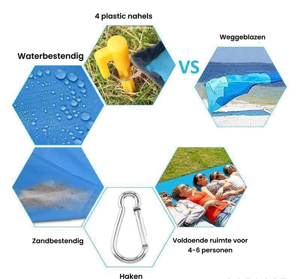 ZeroZand™ | Mat voor Strand, Park en Picknick