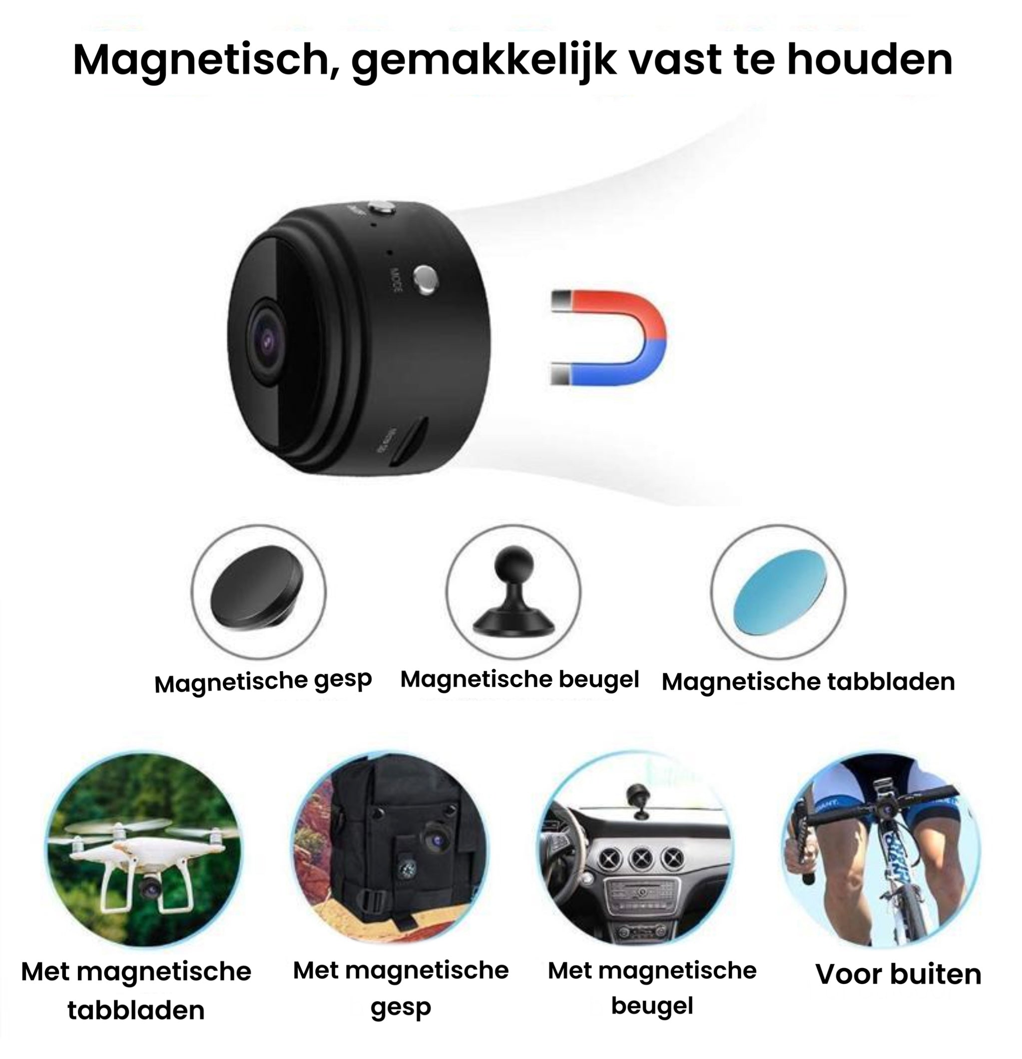 HorizonCam Pro™ | Hoogwaardig 1080P Remote Beveiligingscamera Opnamesysteem