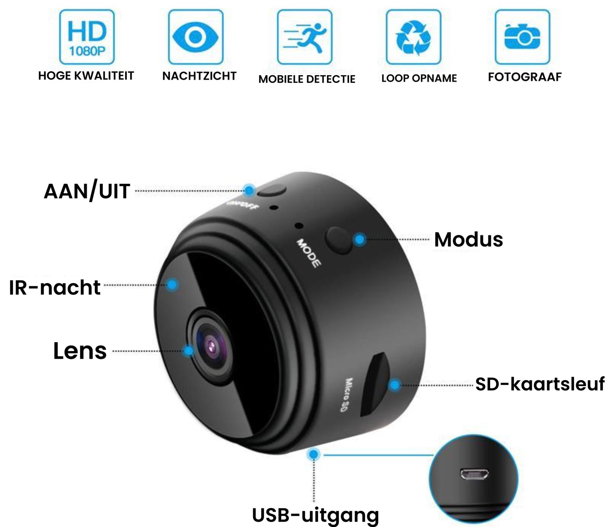 HorizonCam Pro™ | Hoogwaardig 1080P Remote Beveiligingscamera Opnamesysteem